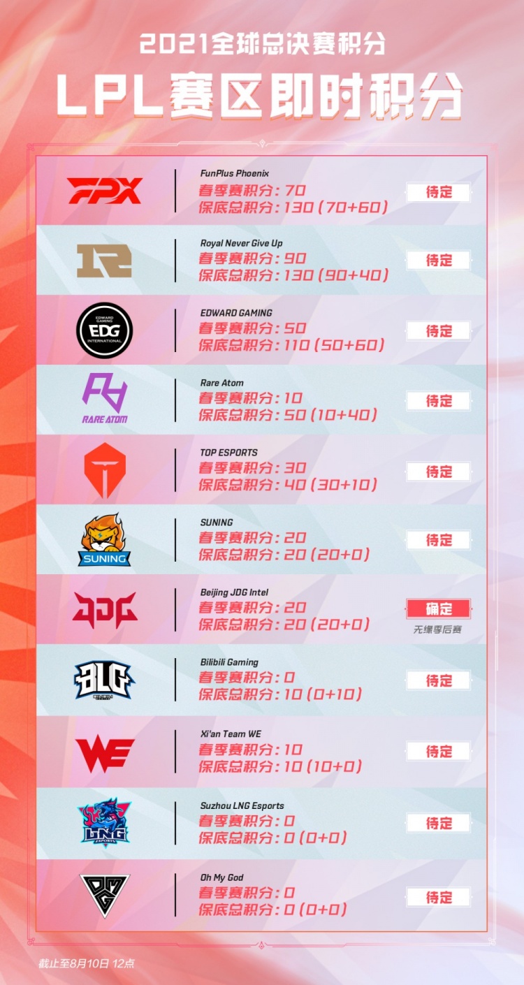 射门闻名 射门闻名